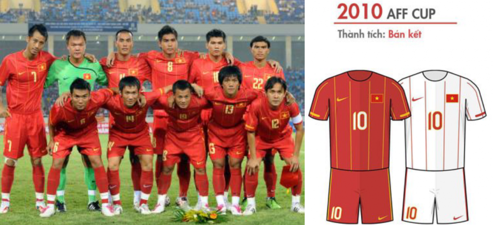 Áo bóng đá đội tuyển Việt Nam 2010